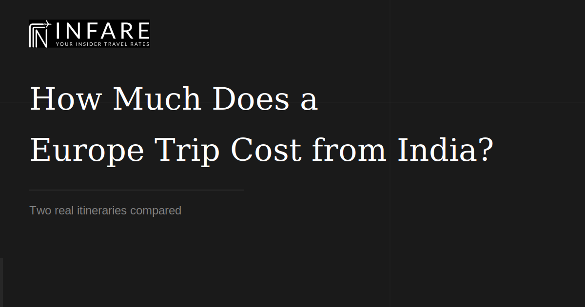 How Much Does a Europe Trip Cost from India?