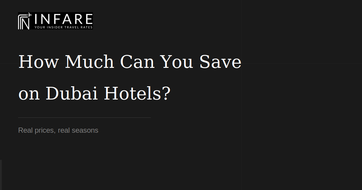 How Much Can You Save on Dubai Hotels?