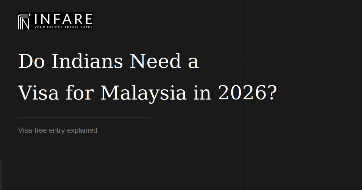 Malaysia Visa from India — Complete Guide 2026